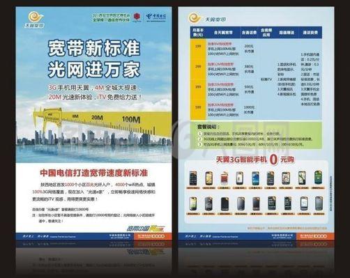 中國電信天翼寬帶 cdr圖片