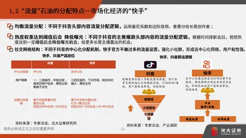 短視頻快手報告 老鐵經(jīng)濟,快手江湖