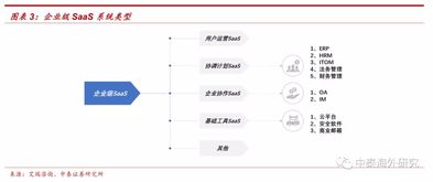 中泰證券首予兌吧“買(mǎi)入”評(píng)級(jí) 廣告業(yè)務(wù)增長(zhǎng)強(qiáng)勁，計(jì)算機(jī)圖文設(shè)計(jì)構(gòu)筑差異化優(yōu)勢(shì)
